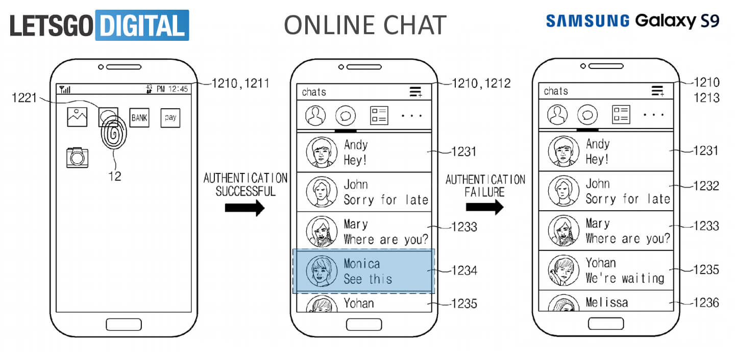 fingerprint sensor