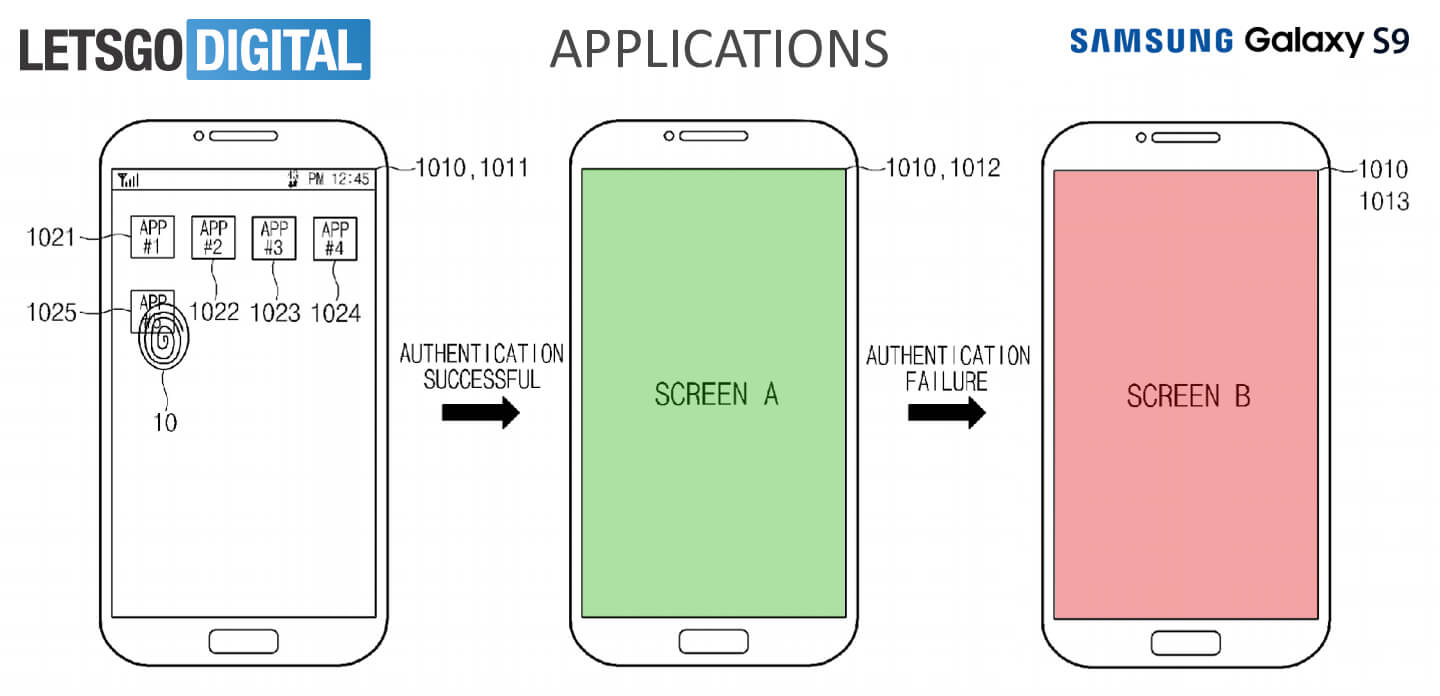 samsung s9