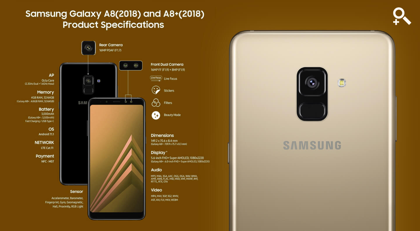 Samsung Galaxy A8 2018 Smartphone Full Specs And Features