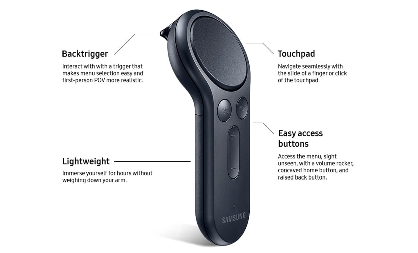 Kunstneriske tro på Tragisk Samsung Gear VR headset with Controller for better gameplay | LetsGoDigital