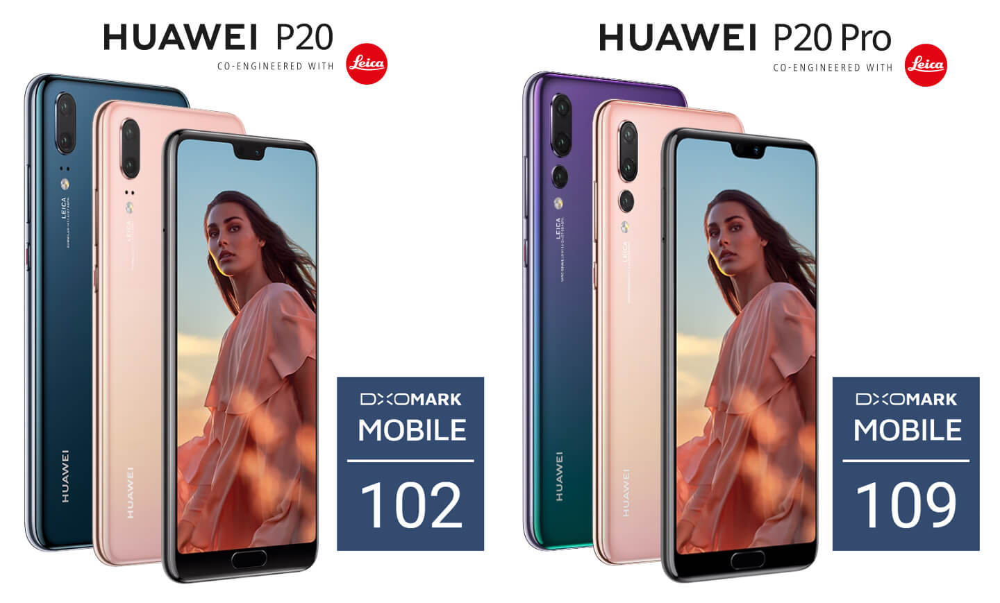 Huawei P20 and P20 Pro are the best camera phones for 2018 | LetsGoDigital