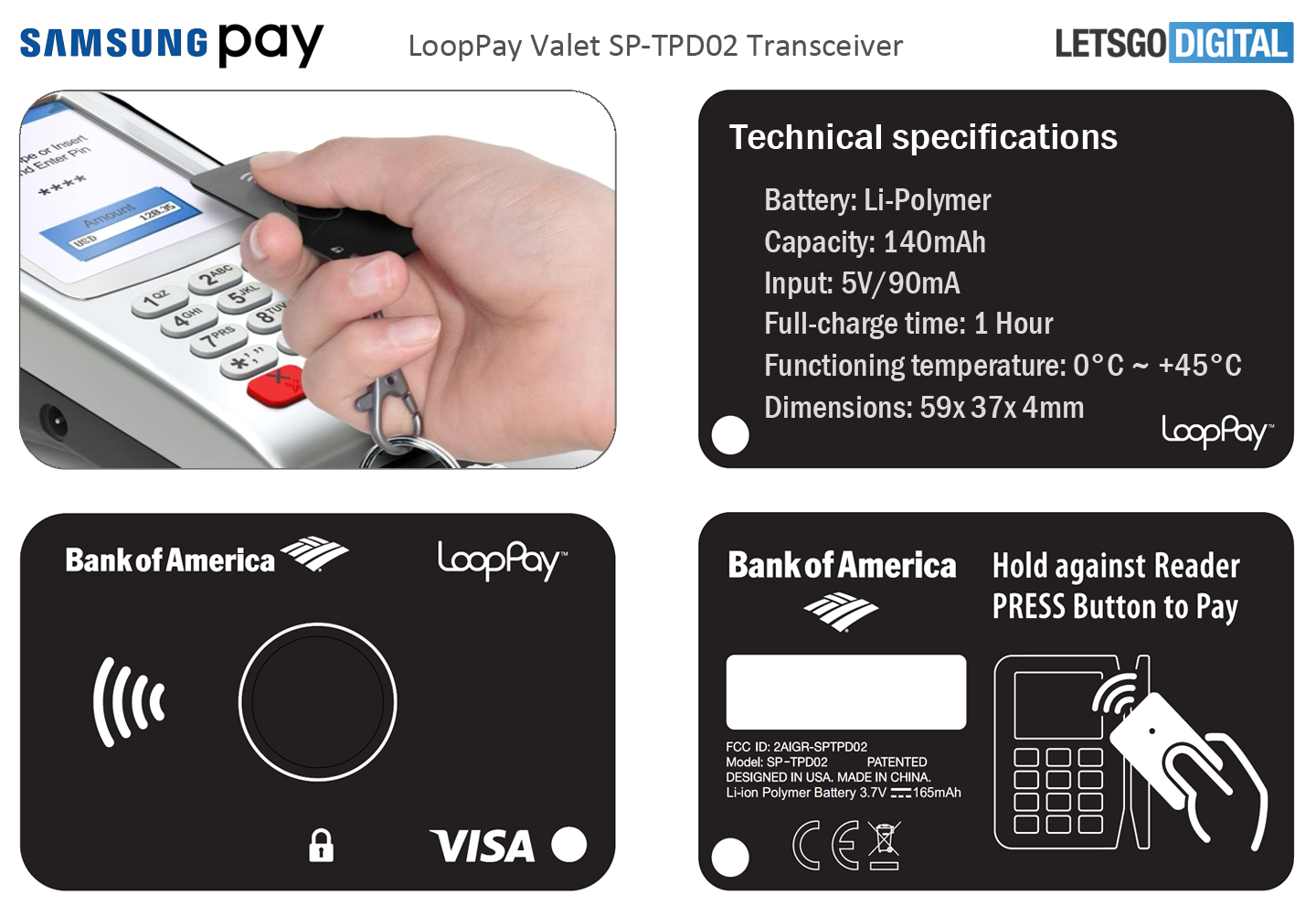 LoopPlay Samsung Pay