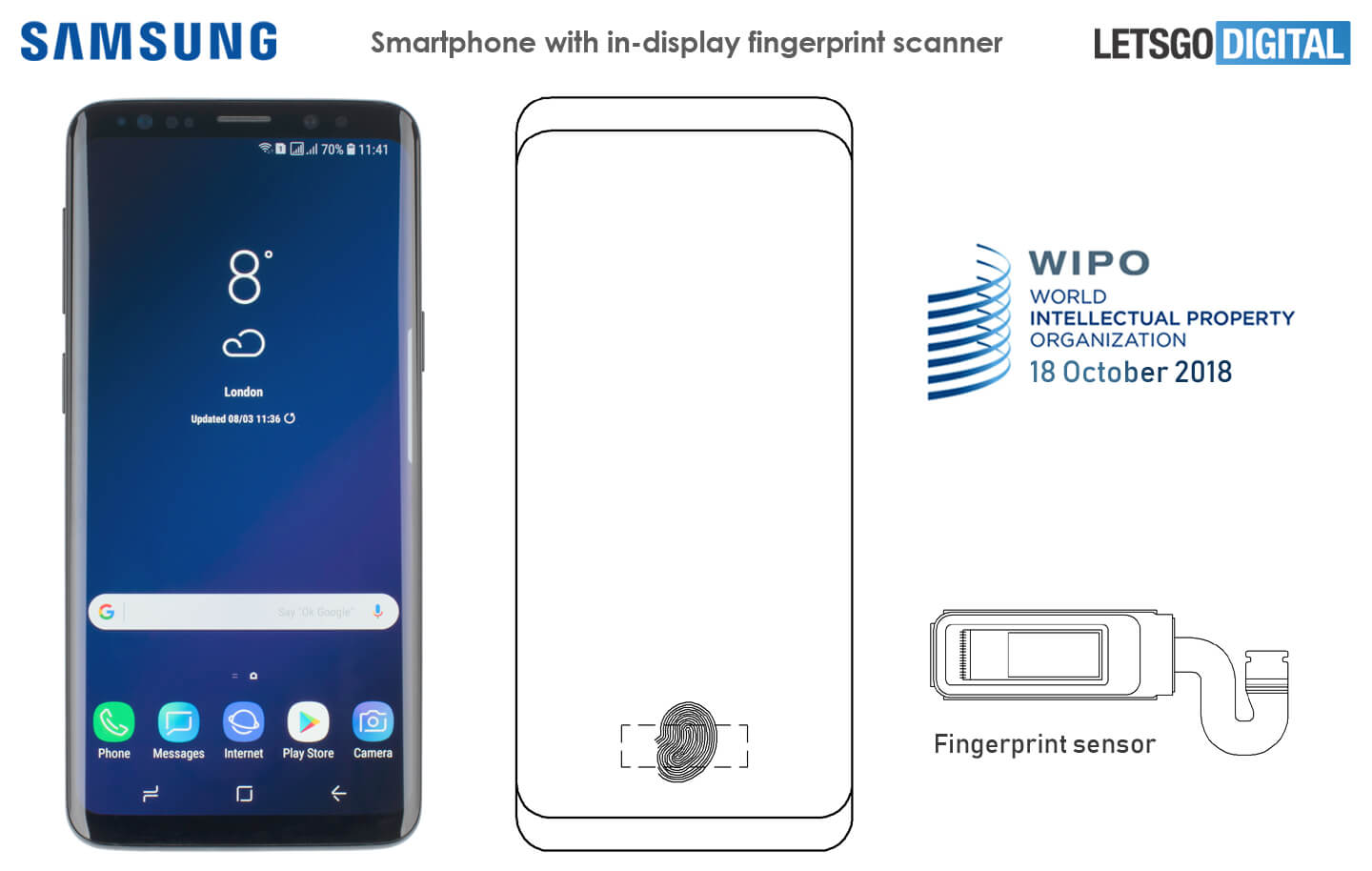 Embody Have learned Foundation Samsung Galaxy S10 with optical in-display fingerprint sensor? |  LetsGoDigital