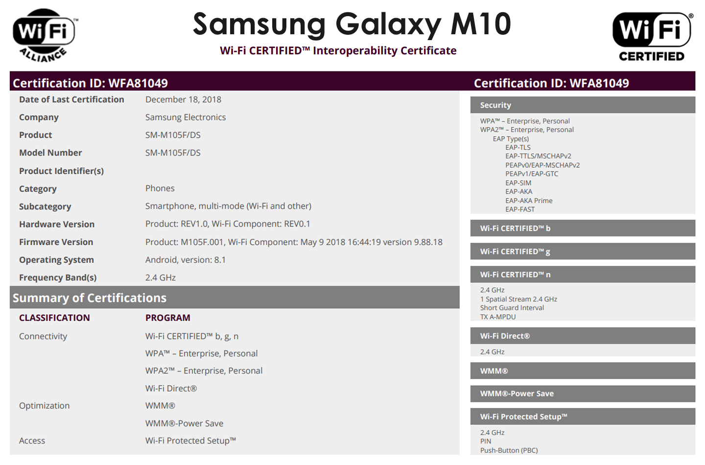 Galaxy M10 smartphone