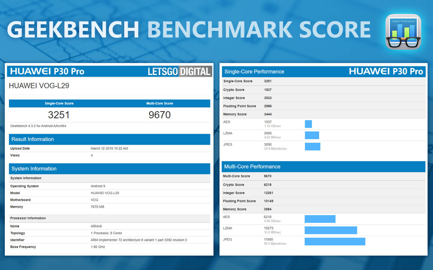 Huawei P30 Pro benchmark test