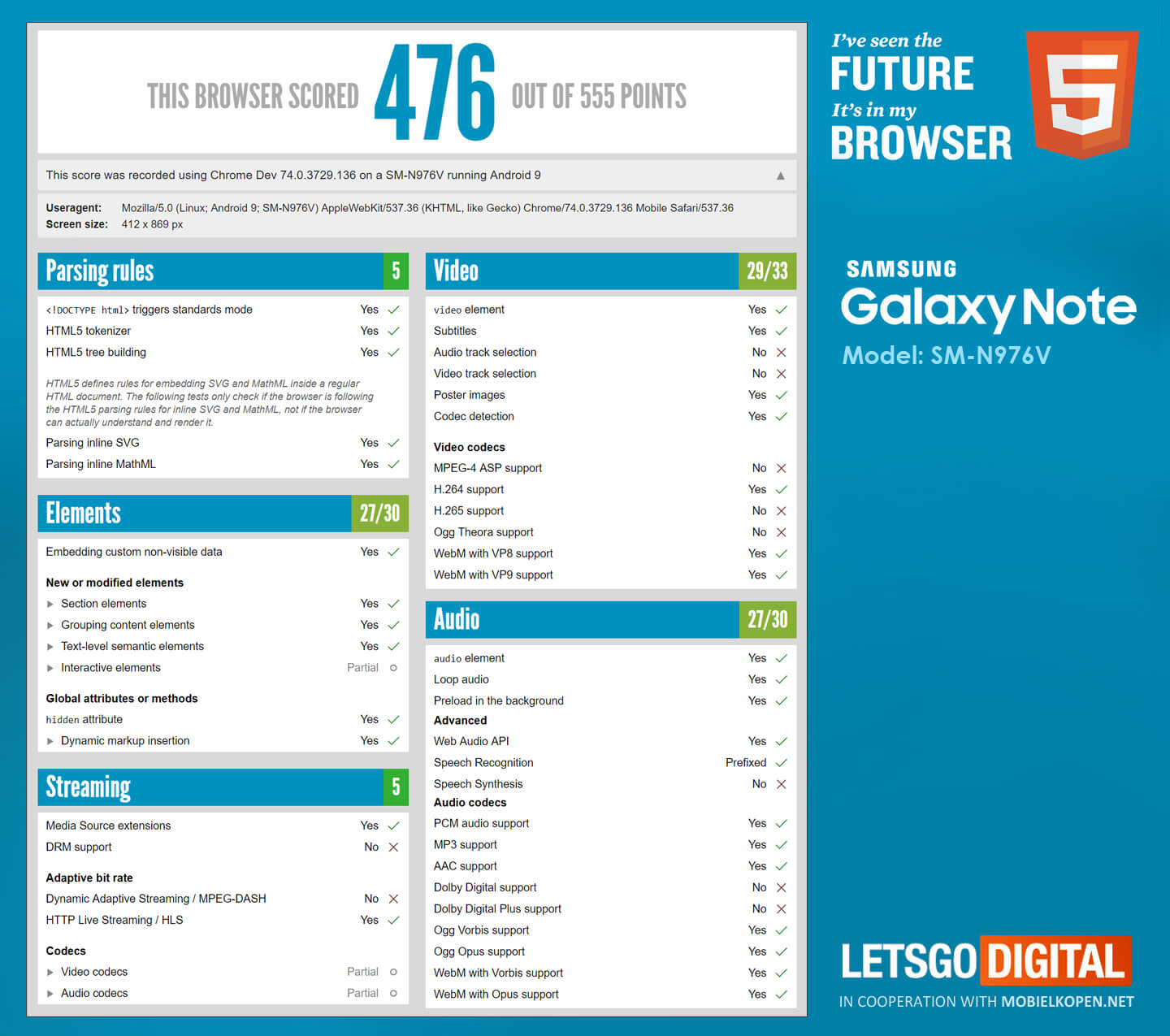 Samsung SM-N976V benchmark