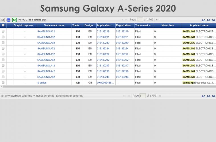 list of galaxy a series