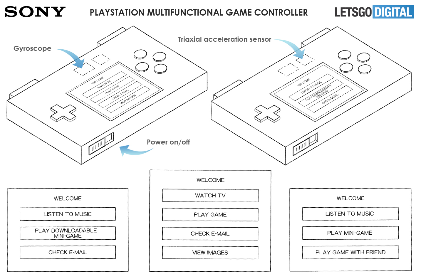 Multifunctional game controller