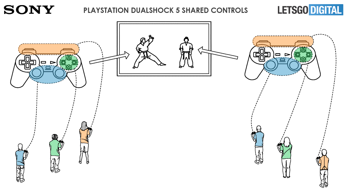 PlayStation 5 multiplayer