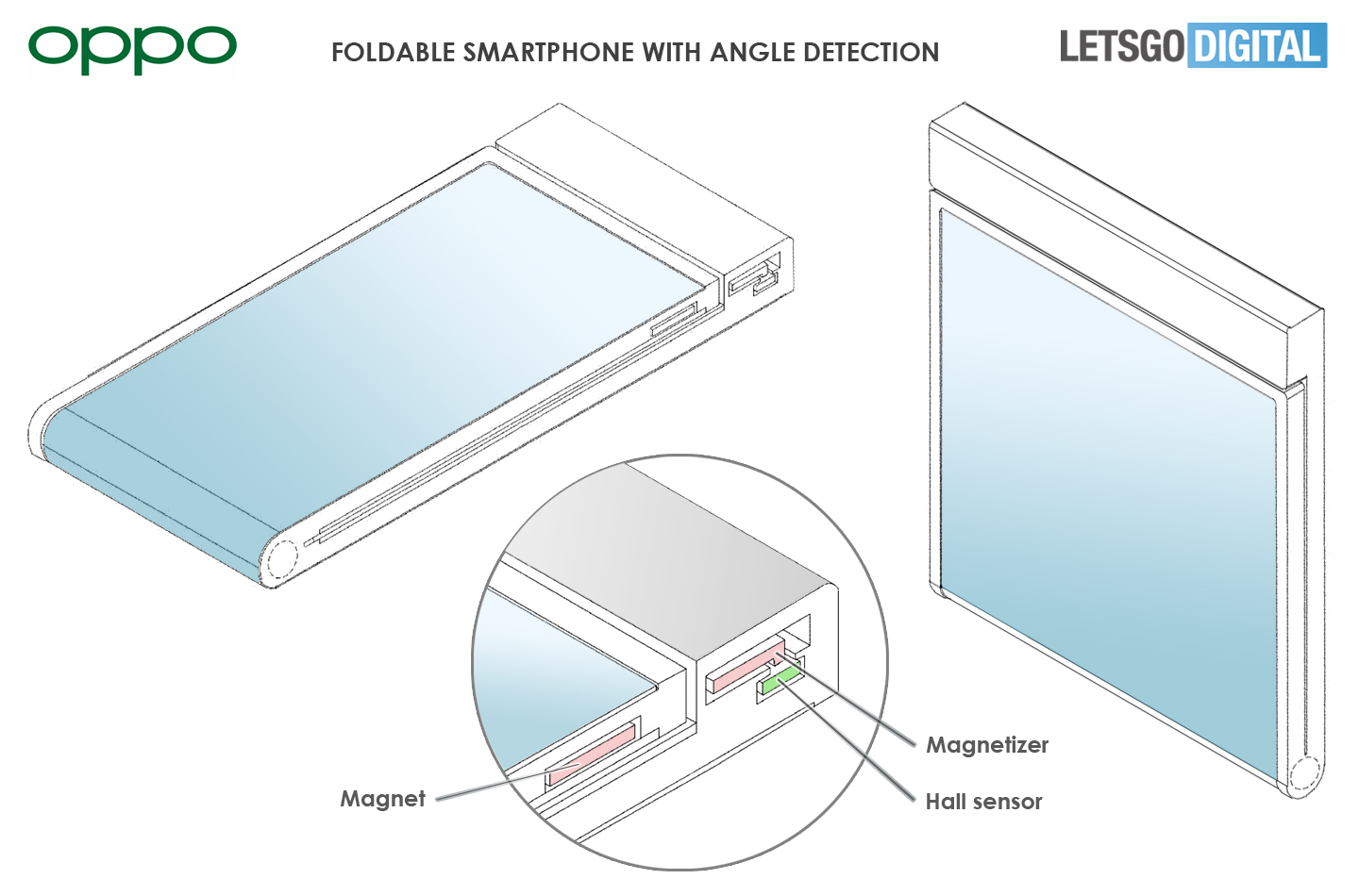 Oppo mobile device