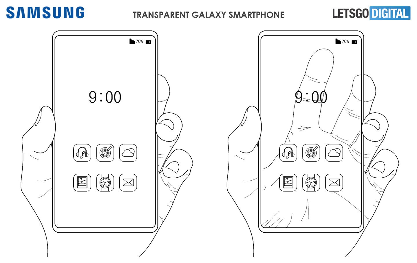 A Samsung Galaxy with transparent screen in preparation? 