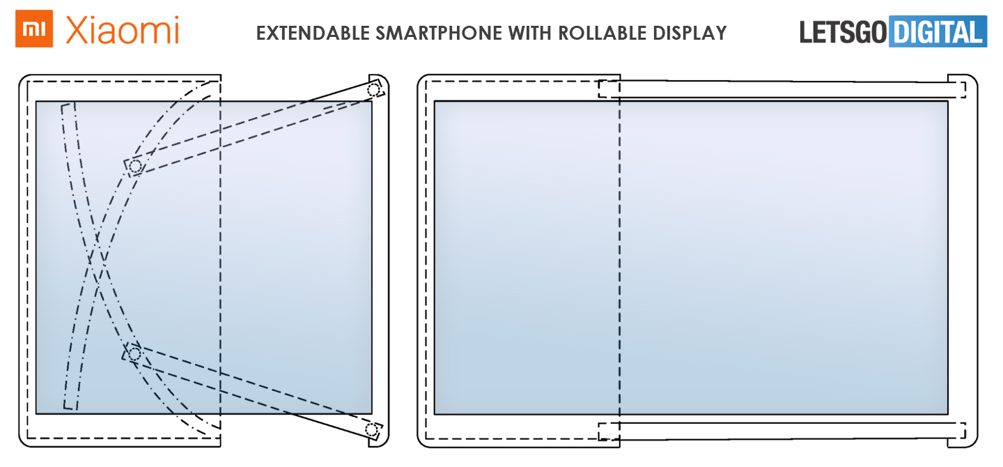 Retractable smartphone dual display
